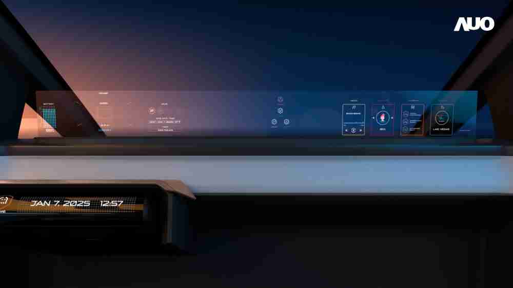 万利无界透明显示接口(Horizon Image Glass)透过车运算方案整合仪表板、、中控台及副驾显示器，，，，一体式全景呈现，，，提供乘用者清晰的前方视野、、行车必要信息与娱乐功能